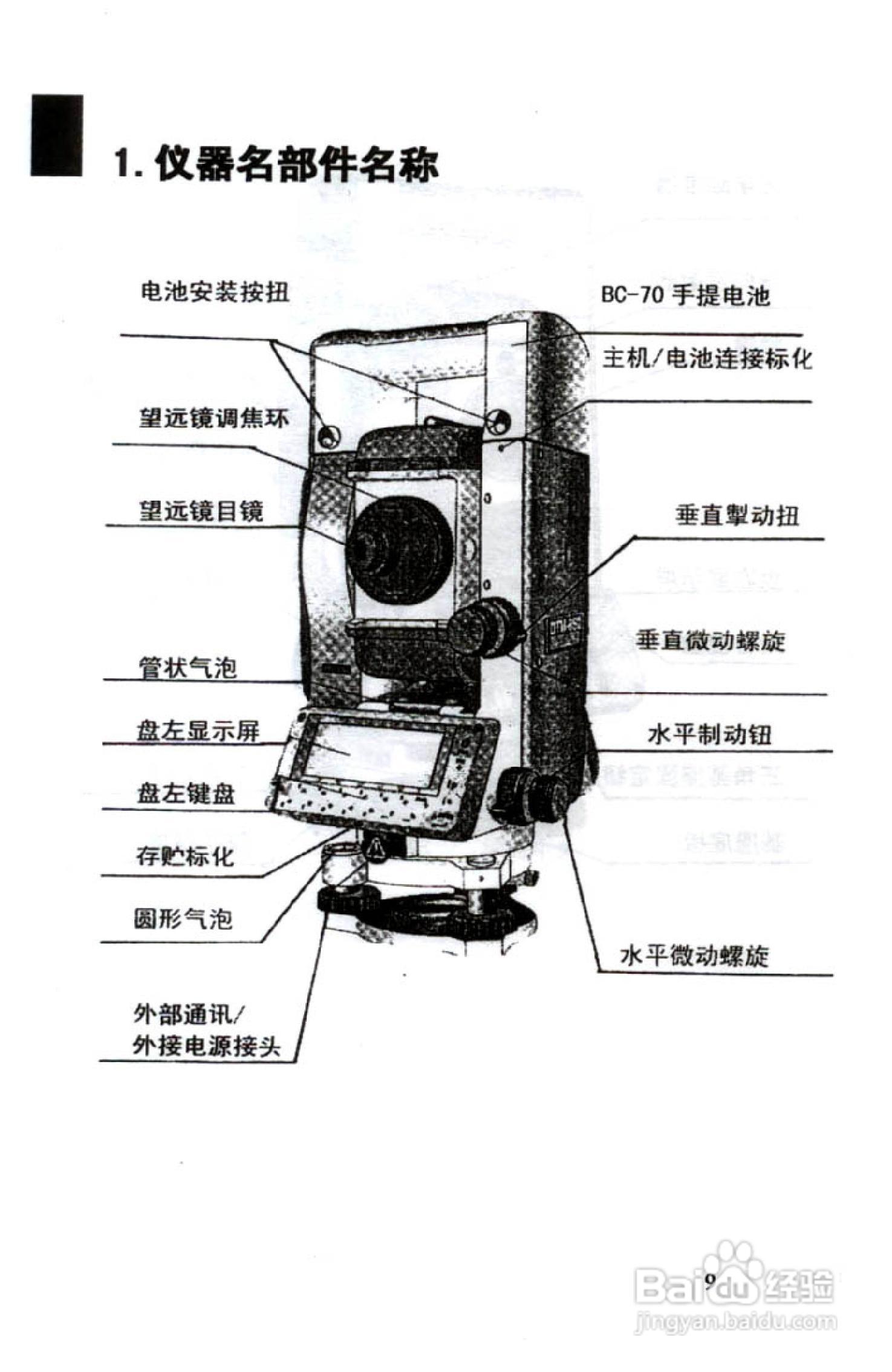 全站仪与玻璃干燥器怎么使用