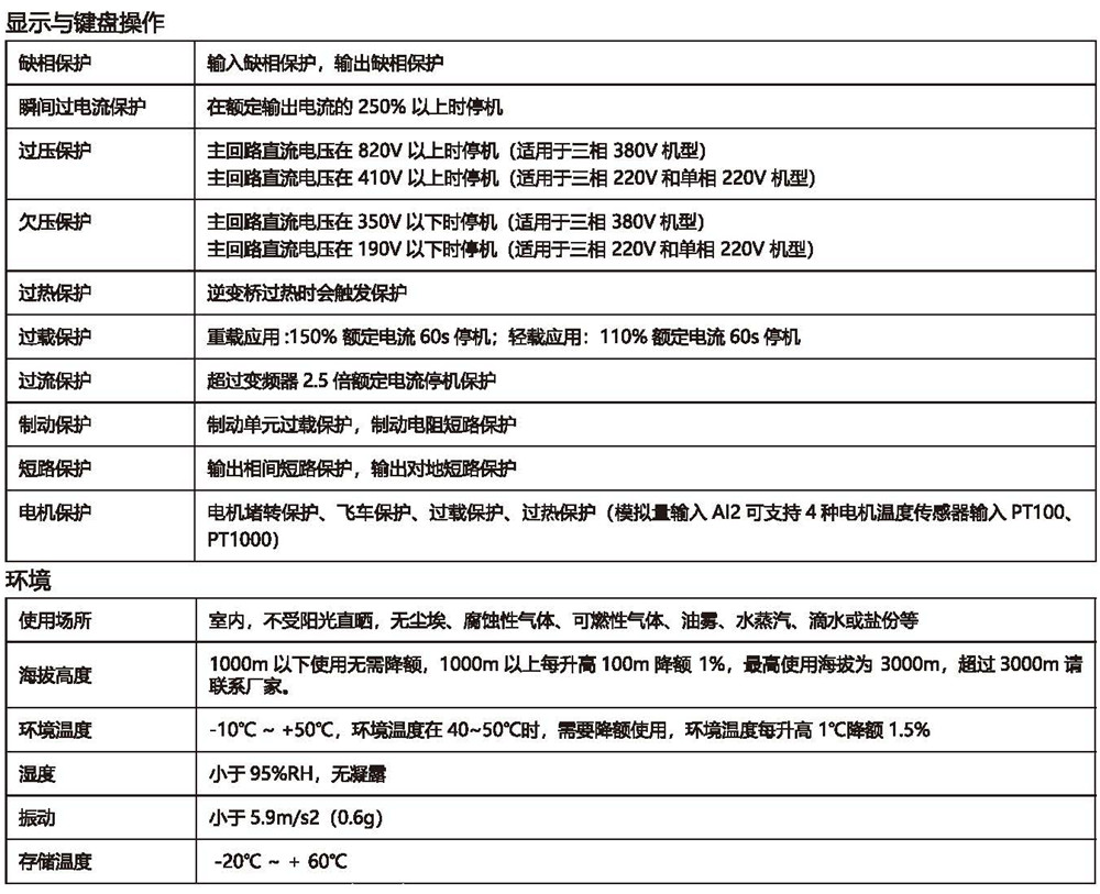 变频器代理加盟与保暖内衣执行标准是什么意思