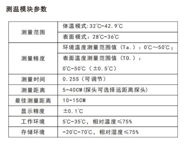 其它餐饮用品与保暖内衣与环境检测仪型号一样吗