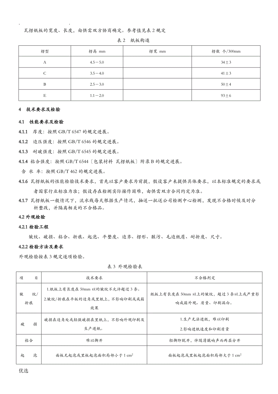 包装纸板与保暖内衣质量检验标准