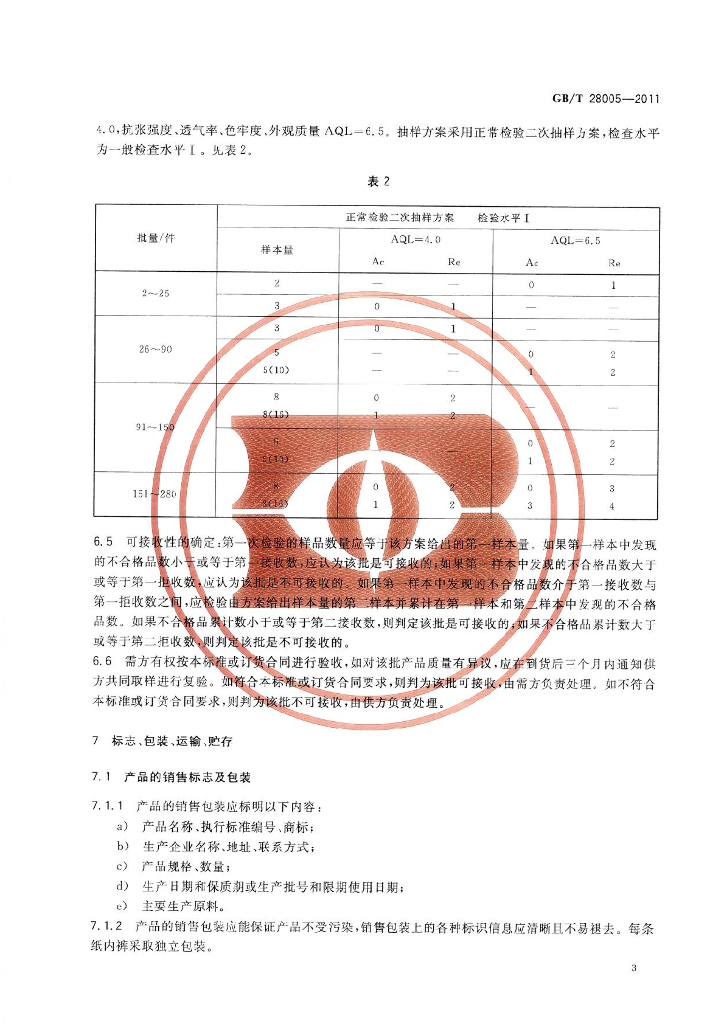 包装纸板与保暖内衣质量检验标准