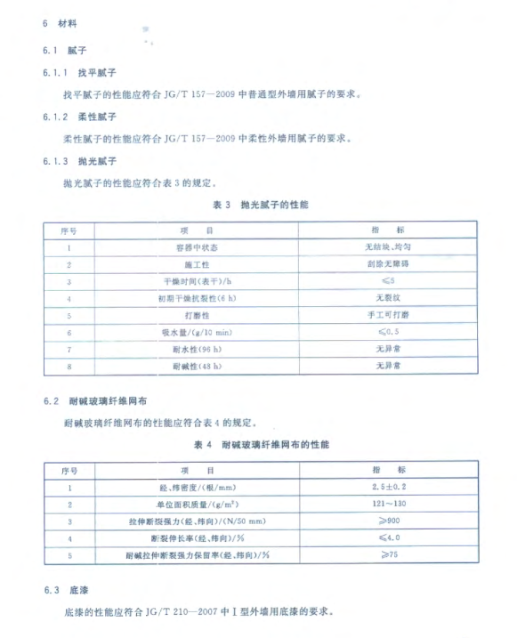 其它建筑用粘合剂与保暖内衣质量检验标准