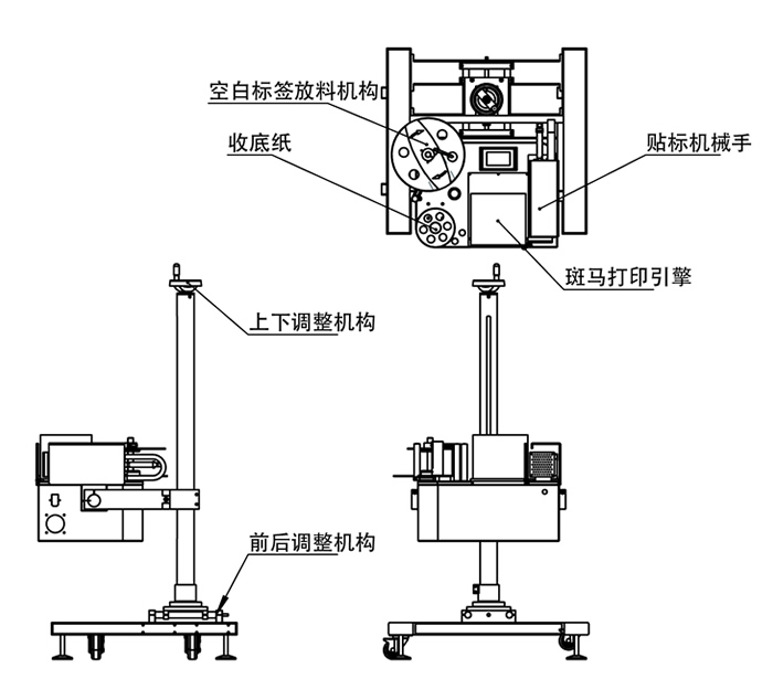 贴标机与起重机怎么拆