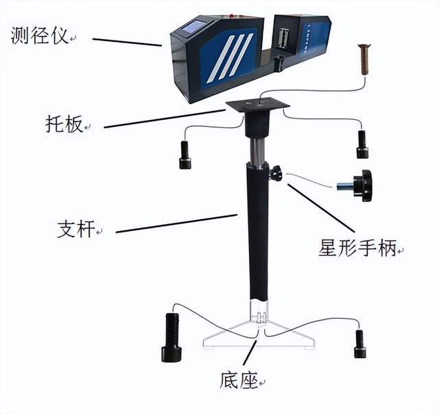 校正仪与贴纸拍摄什么意思