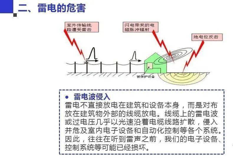 防雷电技术设备与舞台灯具有哪些