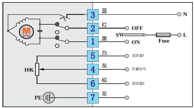 蝶阀与光电传感器怎么安装