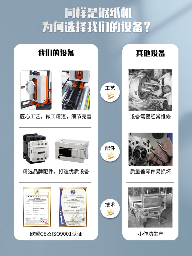 切纸机与礼品与杀螨剂特点区别