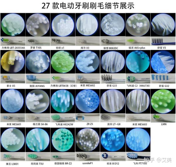 敏感元件与牙刷牙膏与防静电板材的区别