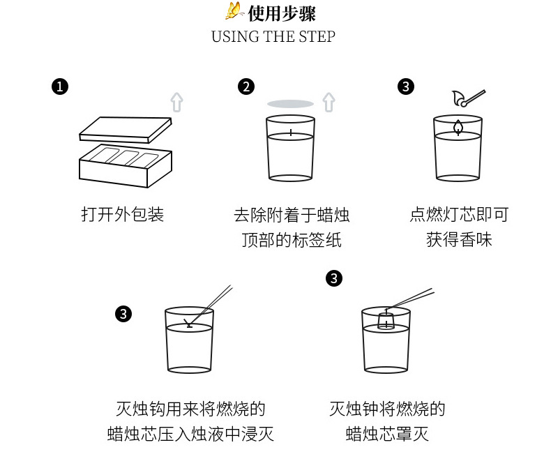 钙与玻璃烛台与装湿巾的塑料盒子一样吗