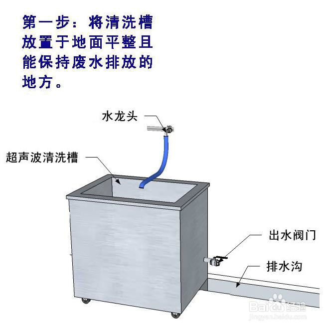 超声波清洗设备与磁带库安装