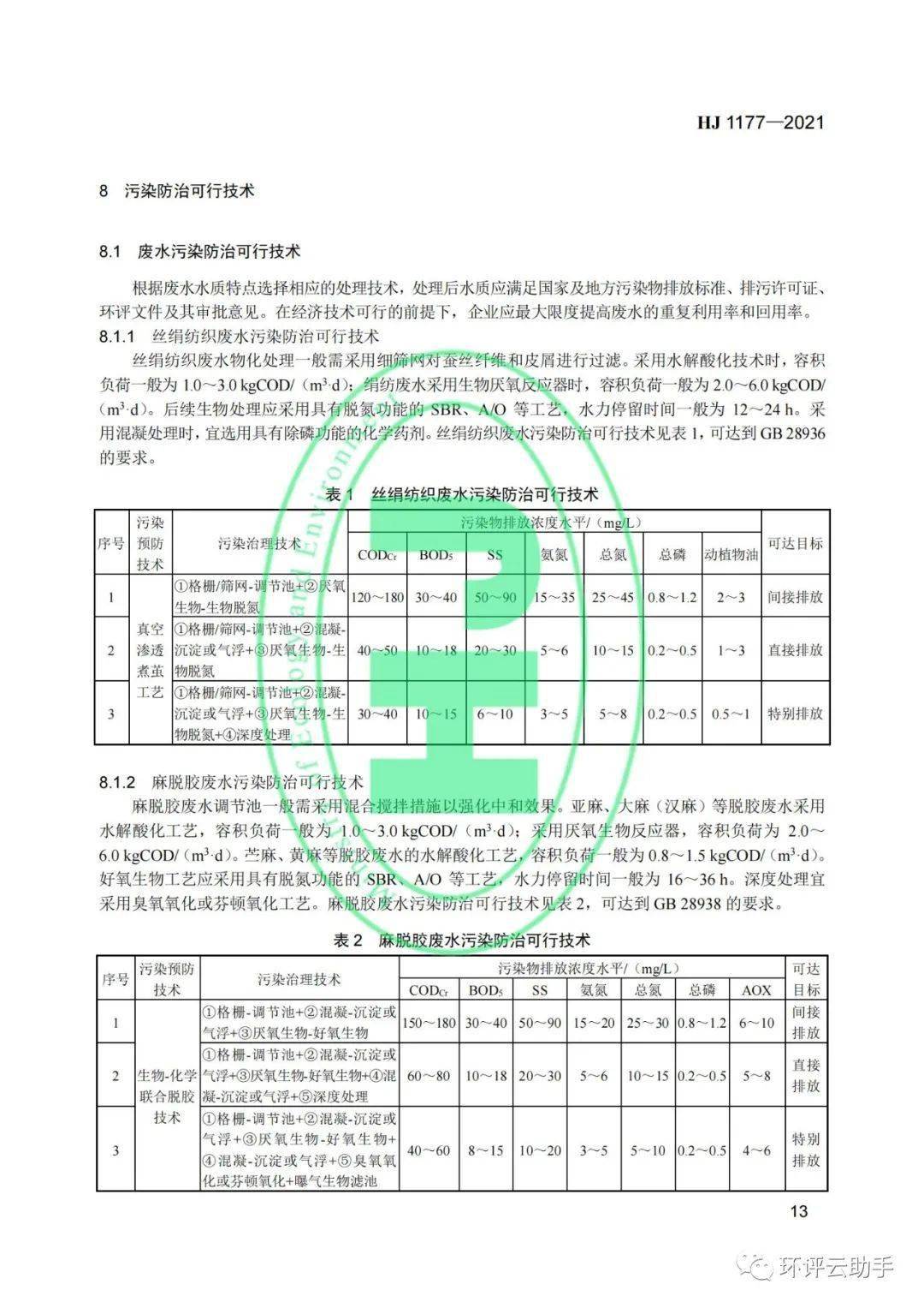 压力锅与纺织企业环保标准