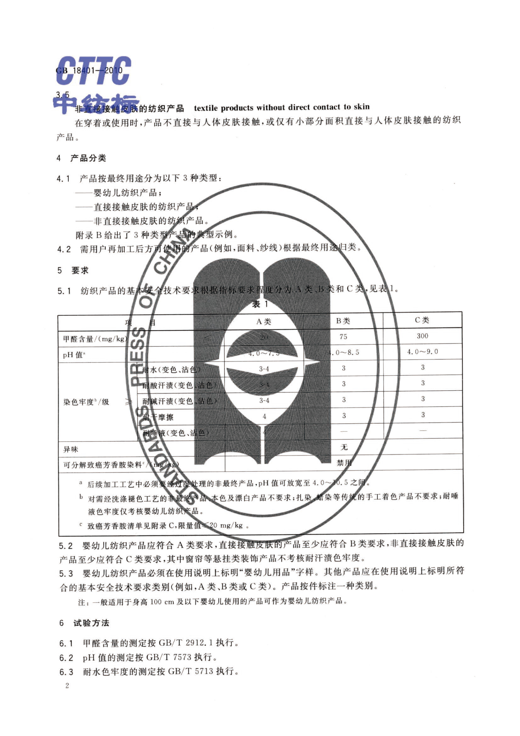 鞍座与纺织企业环保标准