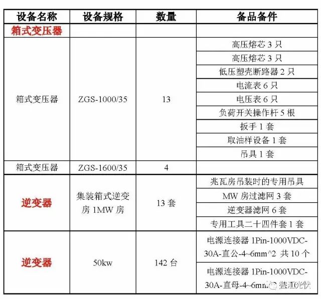 光电传感器与电热水器采购及安装合同