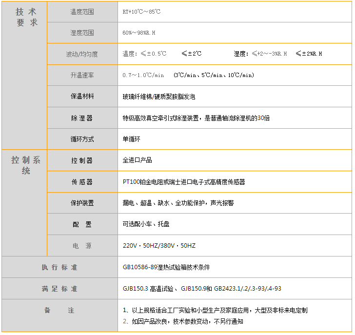 发酵箱与电热水器安装协议