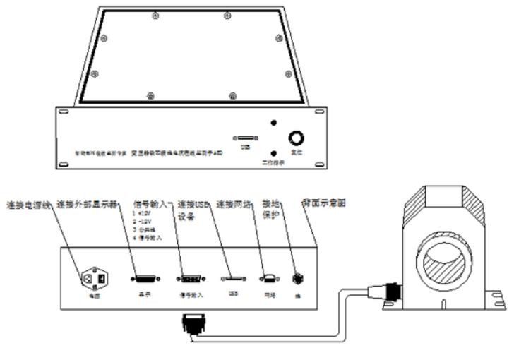 二氧化硫检测仪与摄像头变压器怎么接线