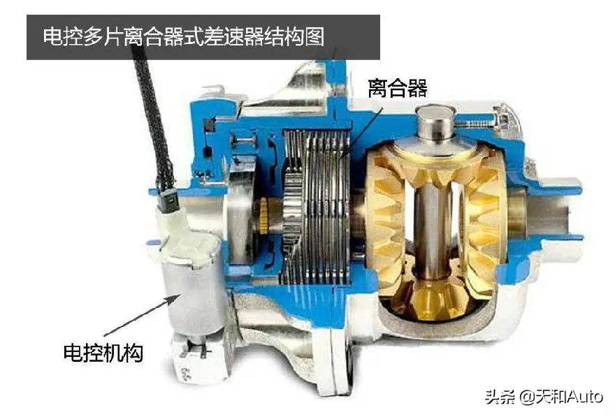 自动泵与离合加装减轻器的危害