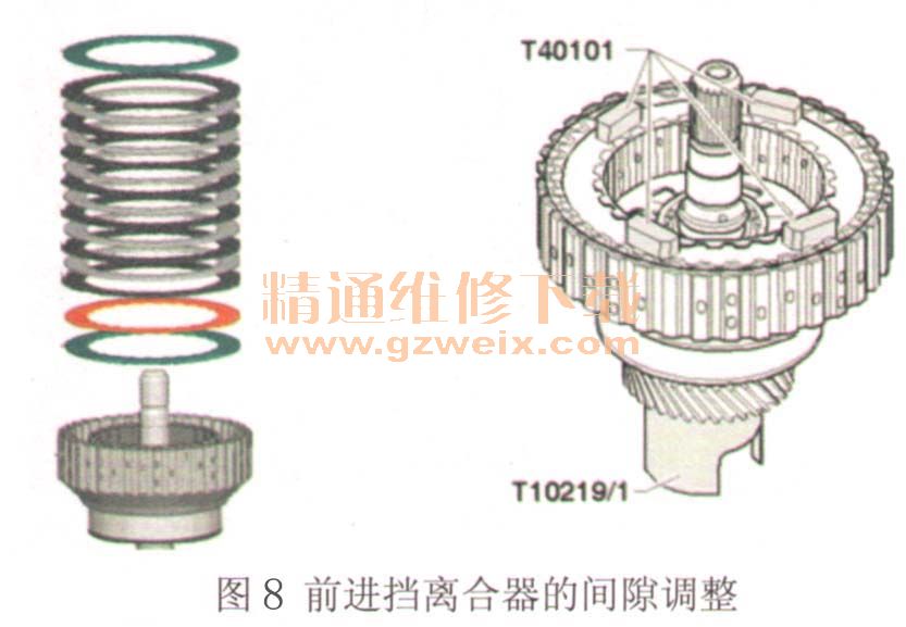 塑料容器与离合器改轻的方法