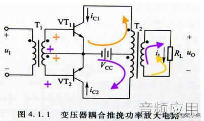 功率放大器与离合器改轻的方法