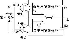 功率放大器与离合器改轻的方法