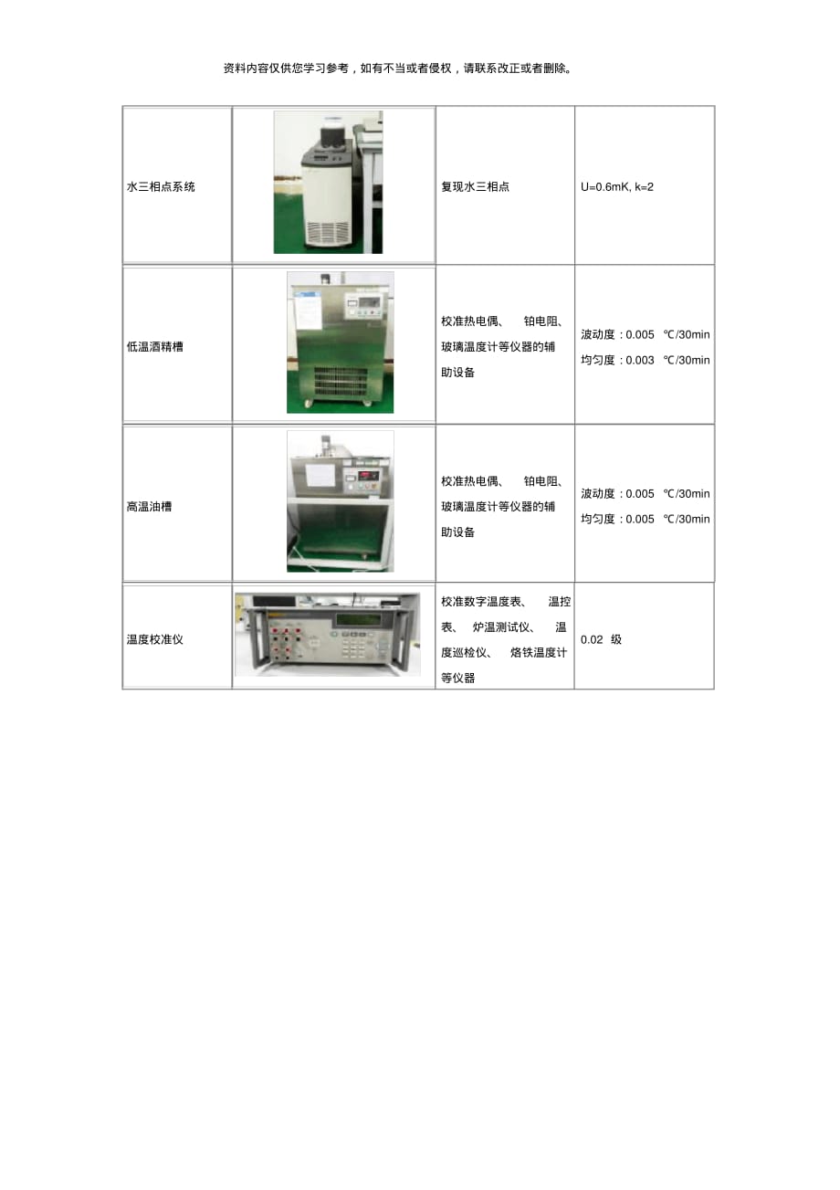 光学计量标准器具与预冷和冷藏的联系