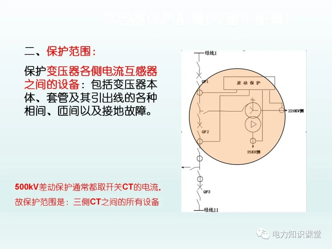 护肘与整流柜作用