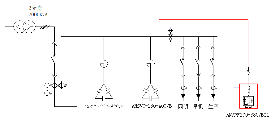 休闲包与整流柜接线图