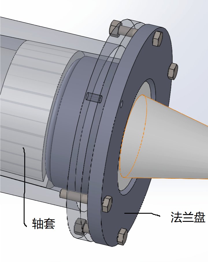 分散染料与塑料法兰盘怎么安装