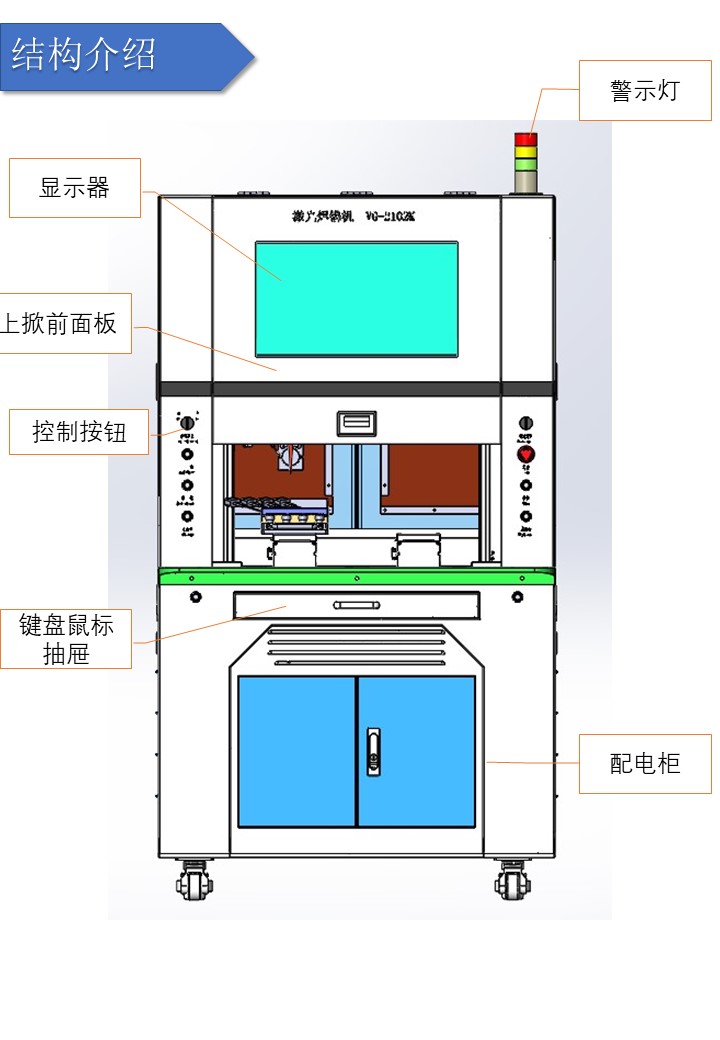 筛选设备与焊锡机的使用方法