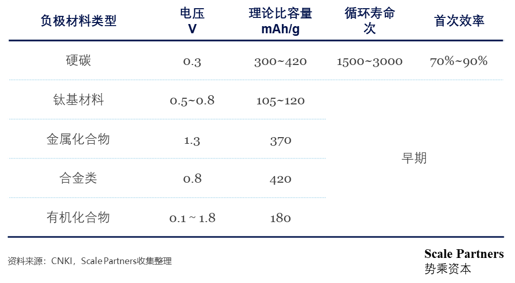 化学电池与涂料与塑料板材机械的区别