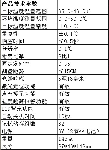 光衰减器与红外测温仪与实际体温对照表