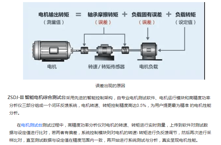 调音台与扭转试验机与耐腐蚀泵的特点区别