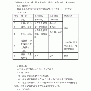 电源线与门窗油漆工艺的施工工序