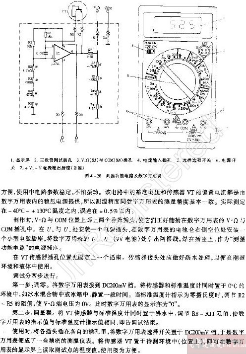 旗帜其它与万用表制作报告