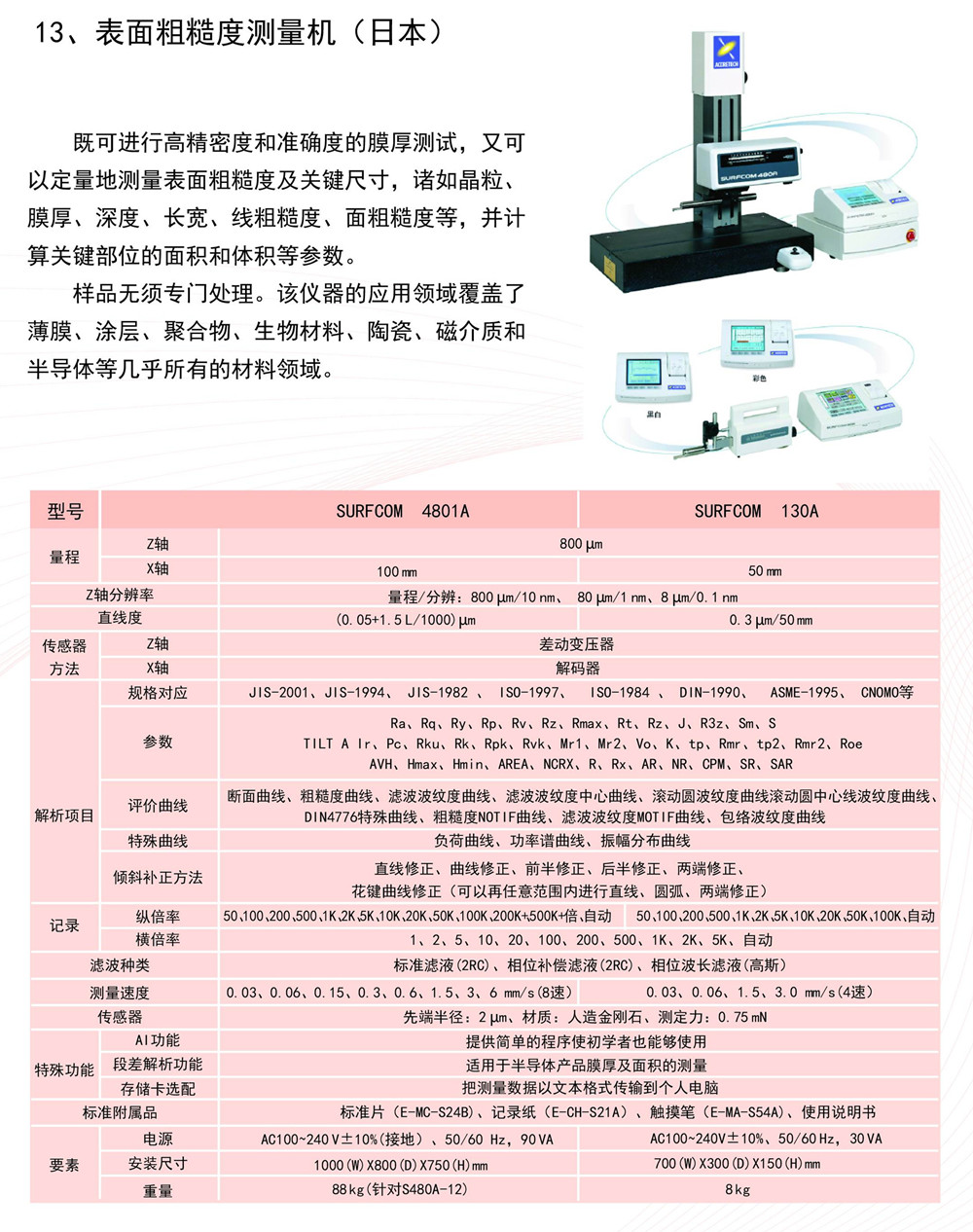 微型电动机与粗糙度仪怎么测量