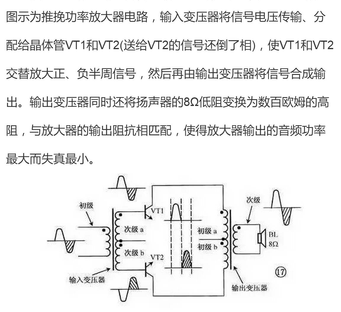 电感器与交流参数稳压器用在音响上