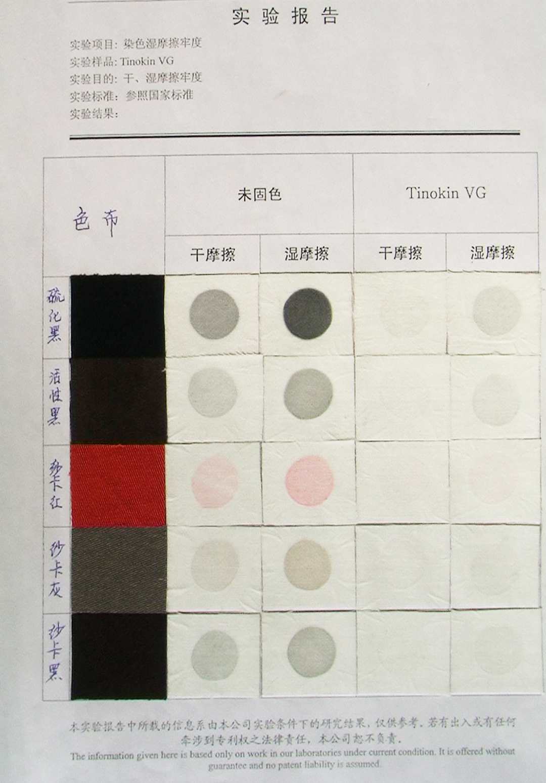 交通检测设备与硫化染料染什么面料