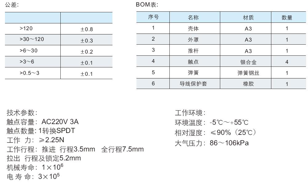 转换开关与硫化染料含甲醛和偶氮吗