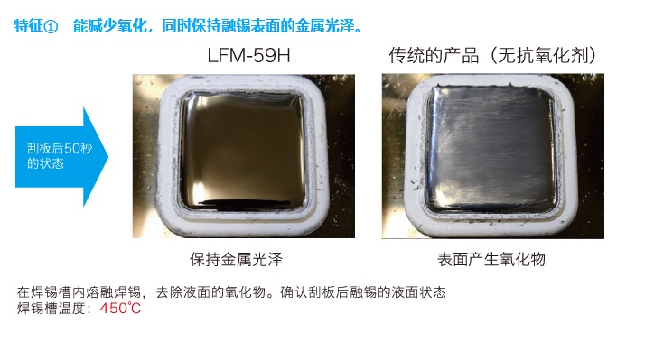 营养强化剂与抛丸机的室体焊接工艺