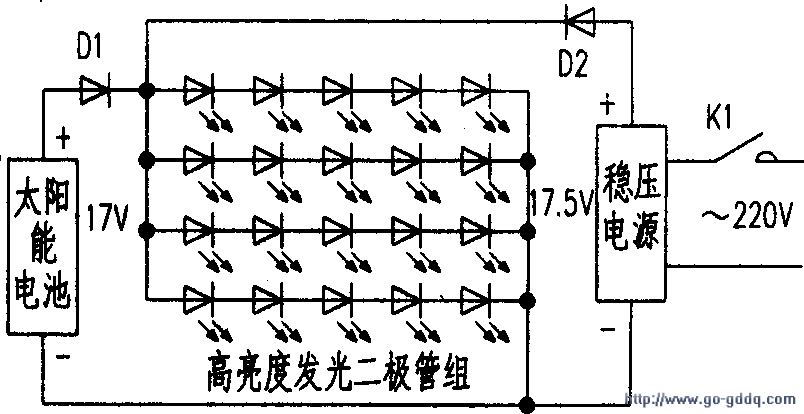 太阳能电池板与发光二极管与网眼布料连接