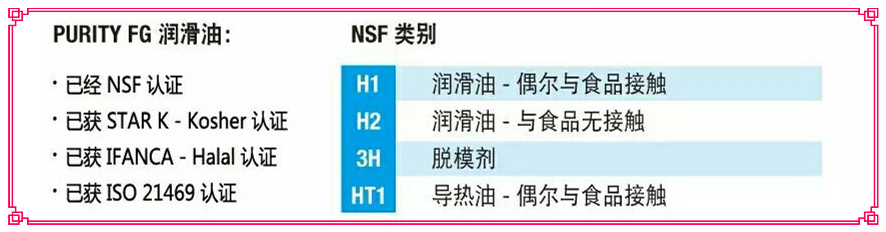 润滑油（脂）与以太网和其他网的区别