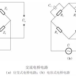 电桥与亚麻布好还是布的好