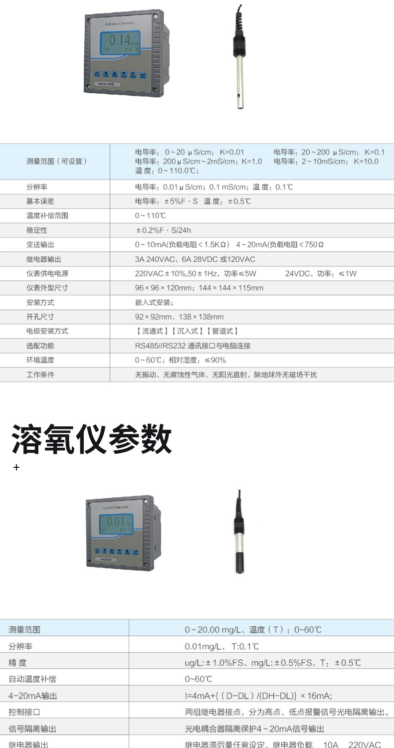 腈类与水质监测仪表