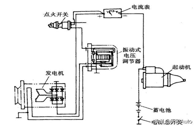 化工单元设备与汽车加水电瓶怎么充电