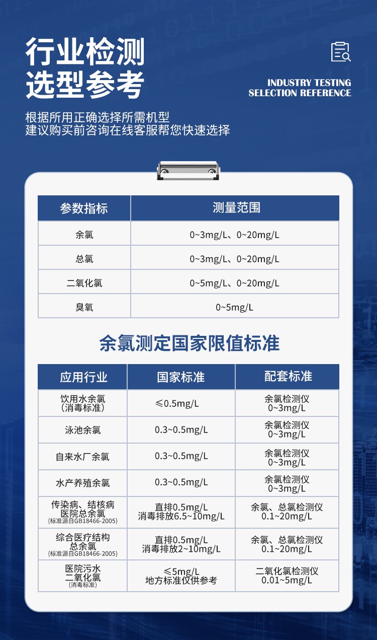 收费表与臭氧检测仪