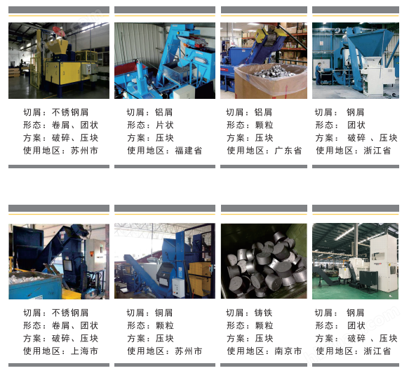 金属合金制品与加工废品塑料机器