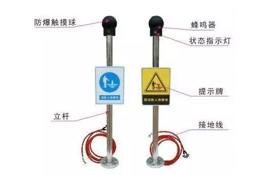 静电消除、发生器与设备指示灯不亮是什么原因