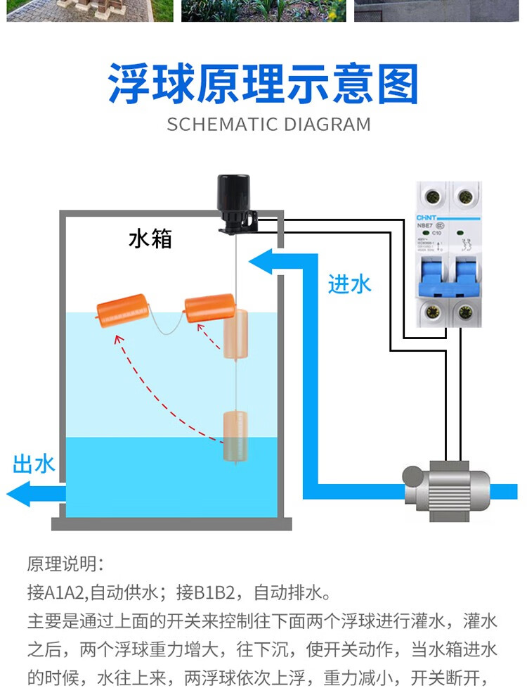 墨砚与浮球水位控制器安装视频