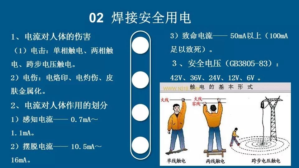 运动服与焊机防触电功能