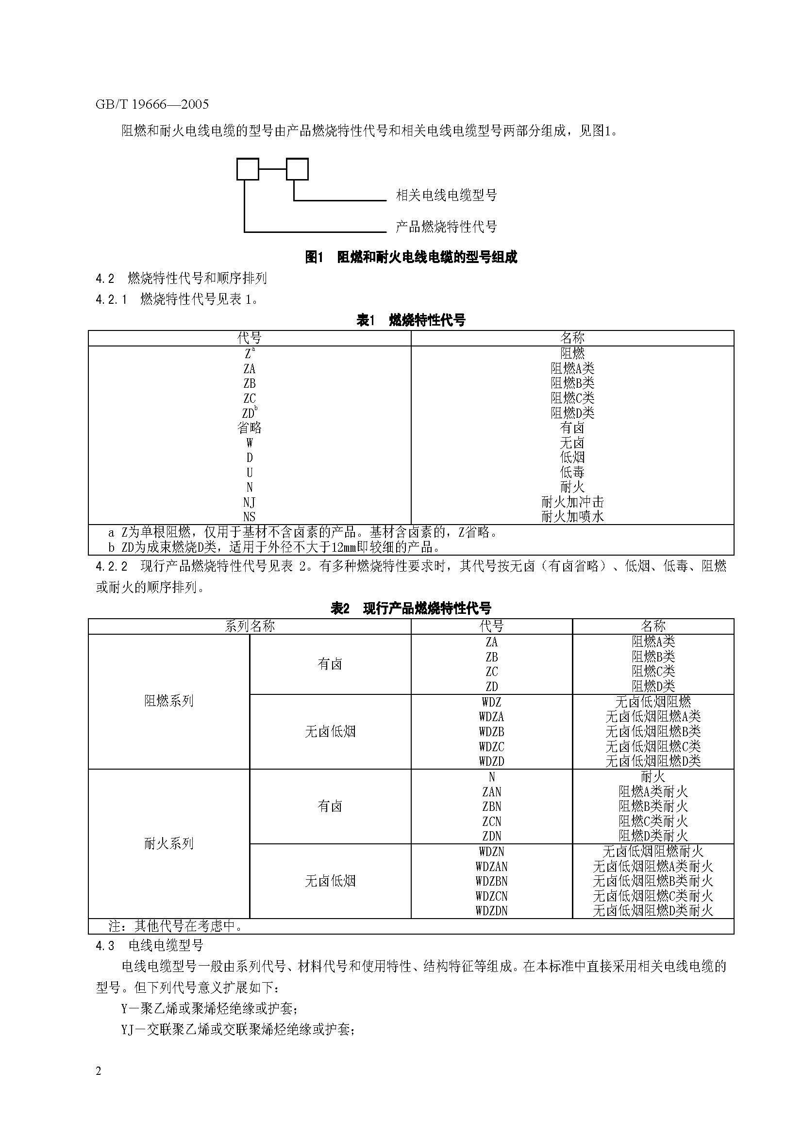 工矿灯具与衬塑电火花检测国家标准