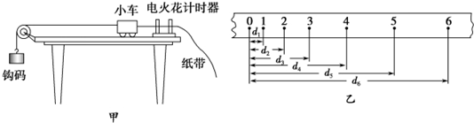 绝缘带与电火花实验原理